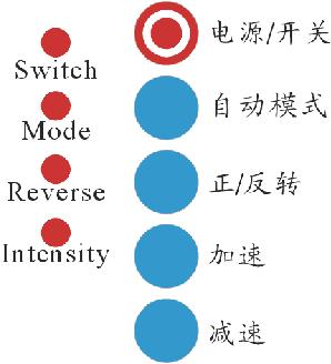 点击放大