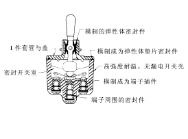 点击图片下载资料
