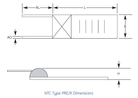 PREK_spec1