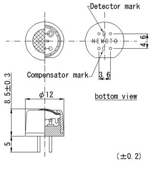 NAP-50A