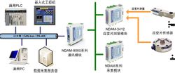 应变片原量