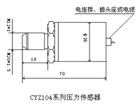 图片可以点击放大