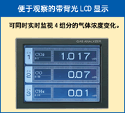 LCD显示