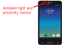 环境光与接近传感器: Application for smartphone