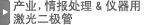 产业，情报处理 & 仪器用激光二极管