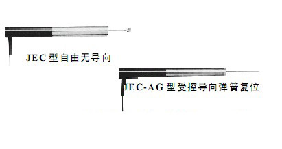 JEC型位移传感器